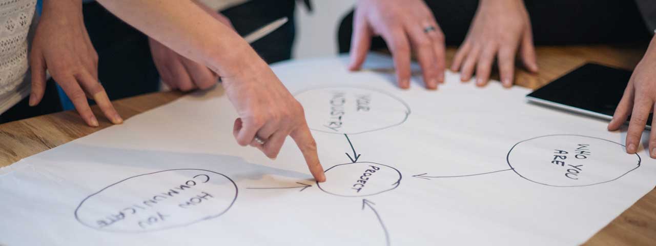 STUDIO FIVE- B2B Web Design Project - Underestimating the Scope of Work